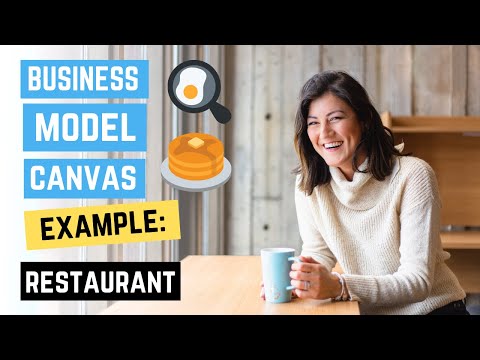 , title : 'Business Model Canvas Example (RESTURANT EXAMPLE Business Model CANVAS) - STARTUP & Entrepreneurship'