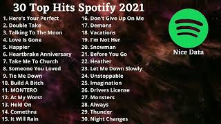 Download lagu 30 Top Hits Spotify 2021 mp3