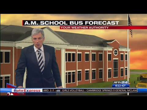 Morning Weather 10/30/2020