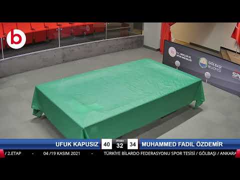 UFUK KAPUSIZ & MUHAMMED FADIL ÖZDEMİR Bilardo Maçı - 2021 TÜRKİYE ŞAMPİYONASI 2.ETAP-12.TUR