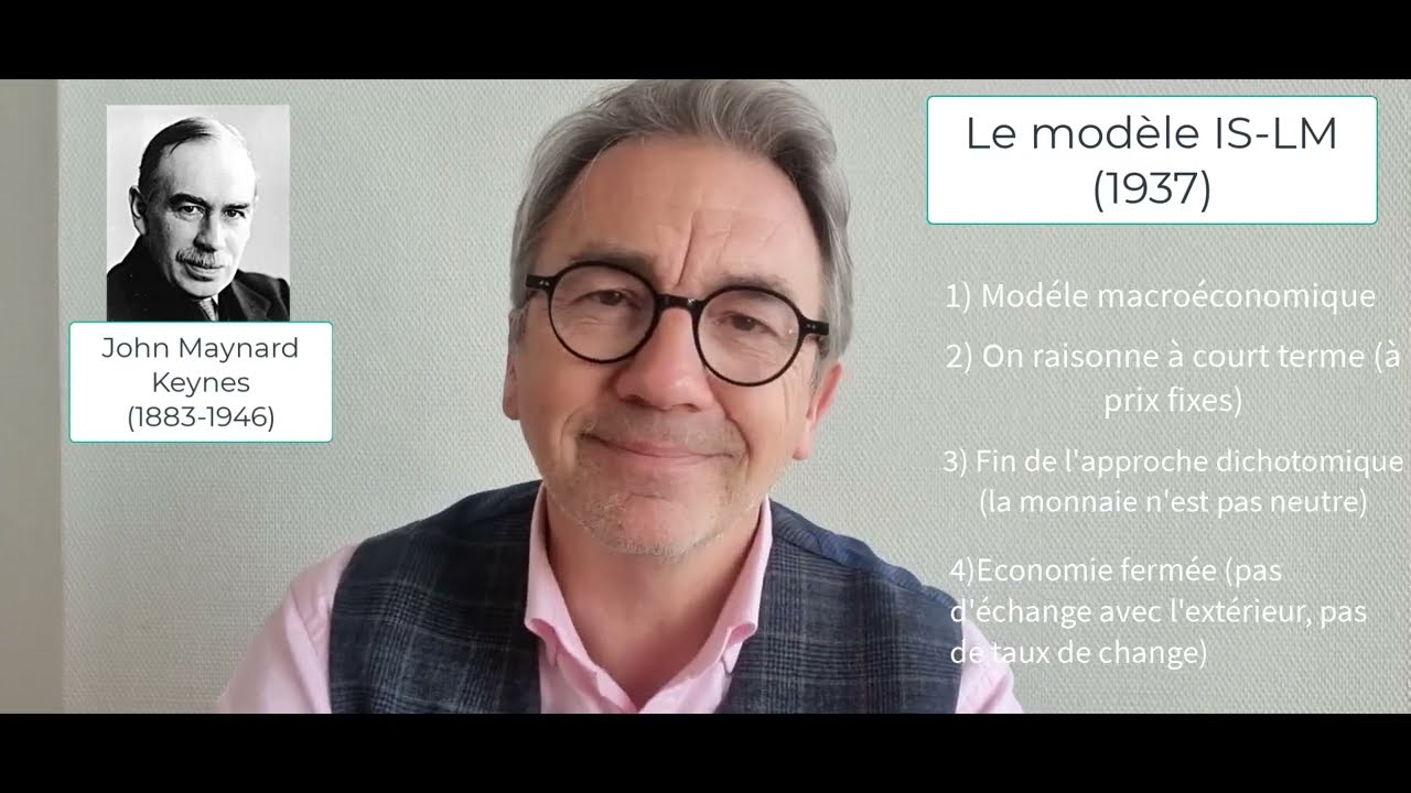 Le modèle IS-LM