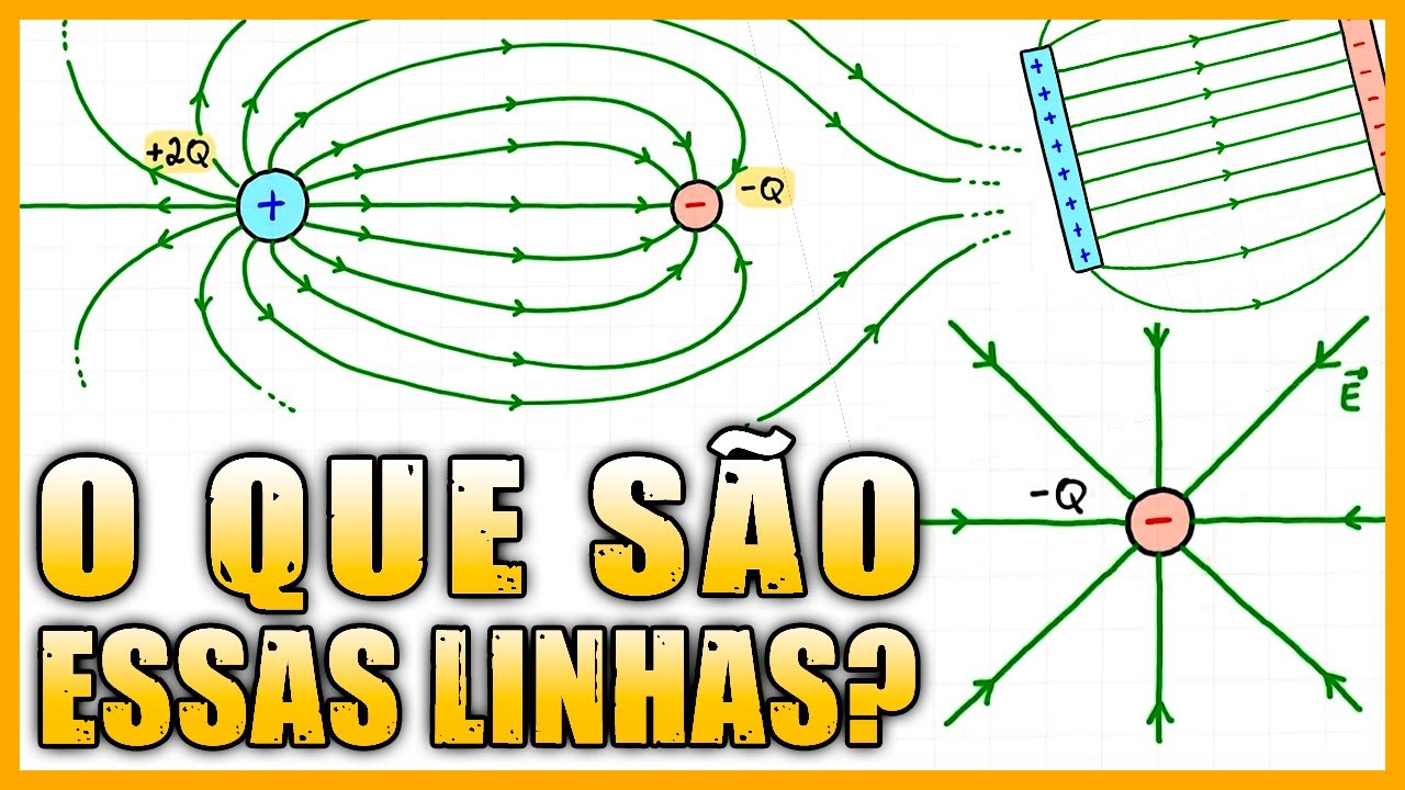 Linhas de campo elétrico | AULA