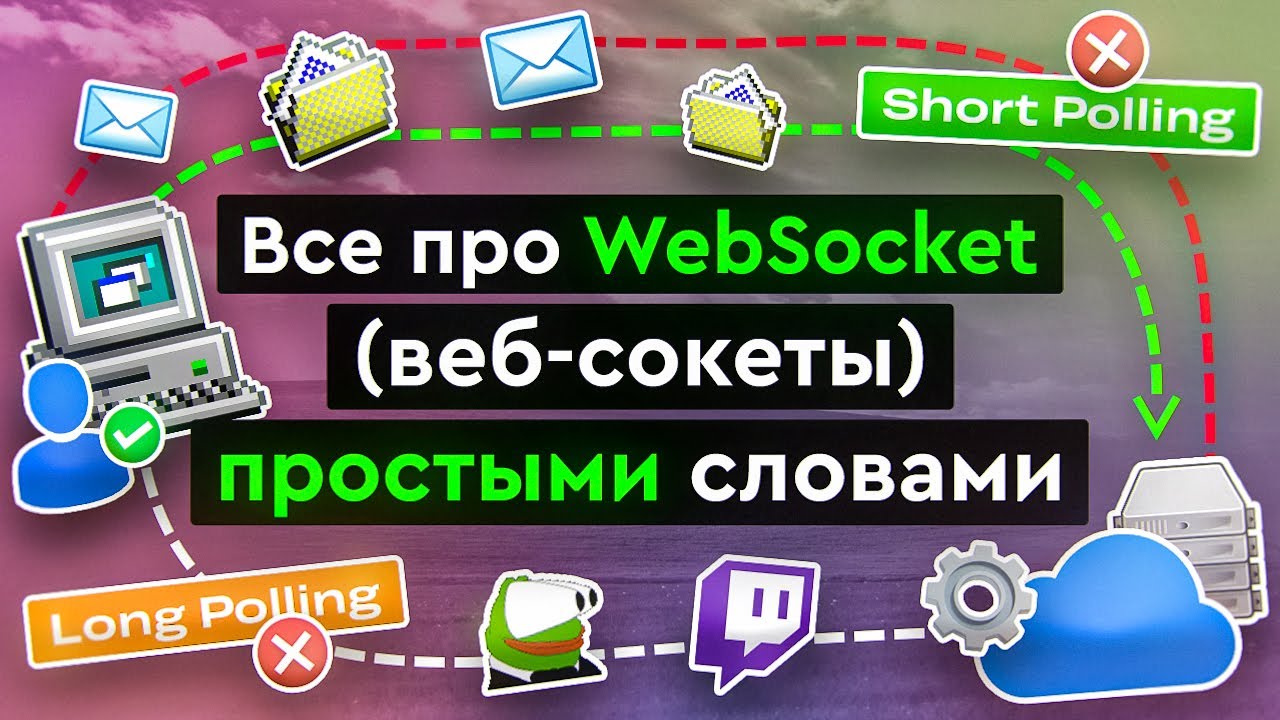 Все про WebSockets (веб-сокеты) простыми словами