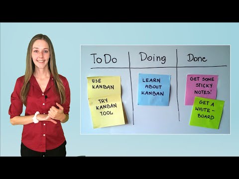 The difference between Kanban and Scrum