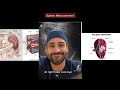 Spleen Measurement