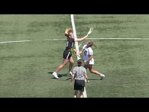 Sports Videography