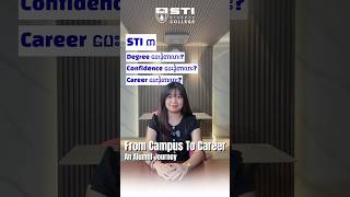 BSc(Hons) Business Management