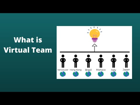 Virtual Teams