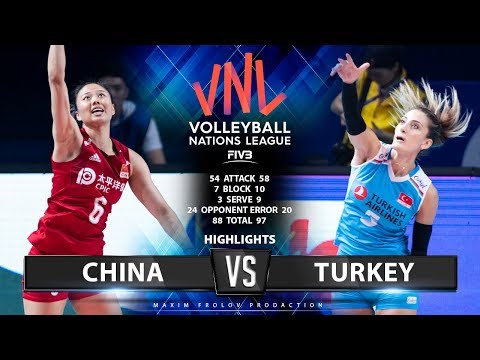 China vs Turkey | Highlights | Final Round Pool A | Women's VNL 2019