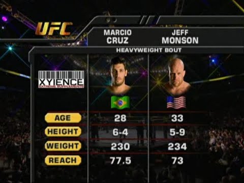 Jeff Monson vs Marcio Cruz full fight
