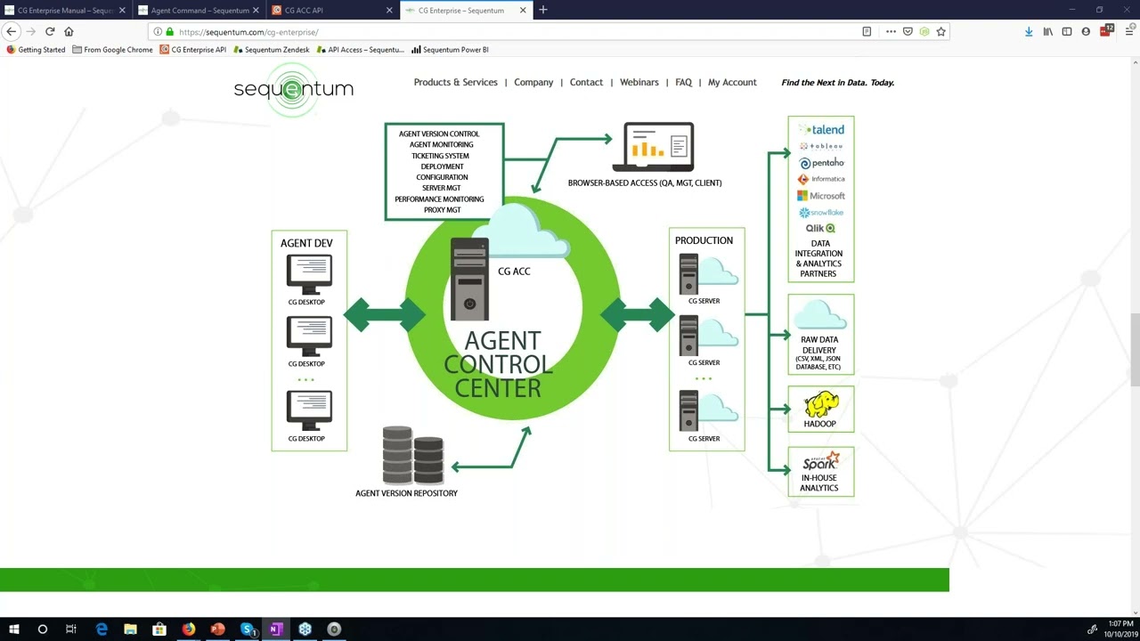 How to Evaluate Web Scraping Software: Key Features You Need for Success