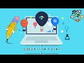 Kepler S Laws Of Planetary Motion Animated
