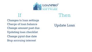 LoanPro video