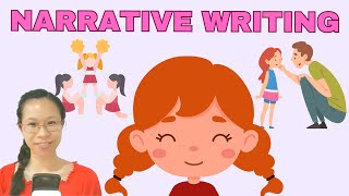 Help your main character survive! | Narrative Writing