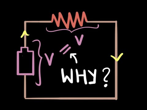 Why voltage across resistor equals voltage across battery?
