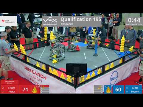 2018 VRC Res Q195 - 5139D 7856A vs 9343C 99000A - 137 to 96