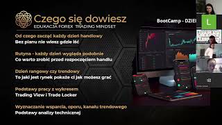 Lukasz Kiképzőtábor 1/5 nap