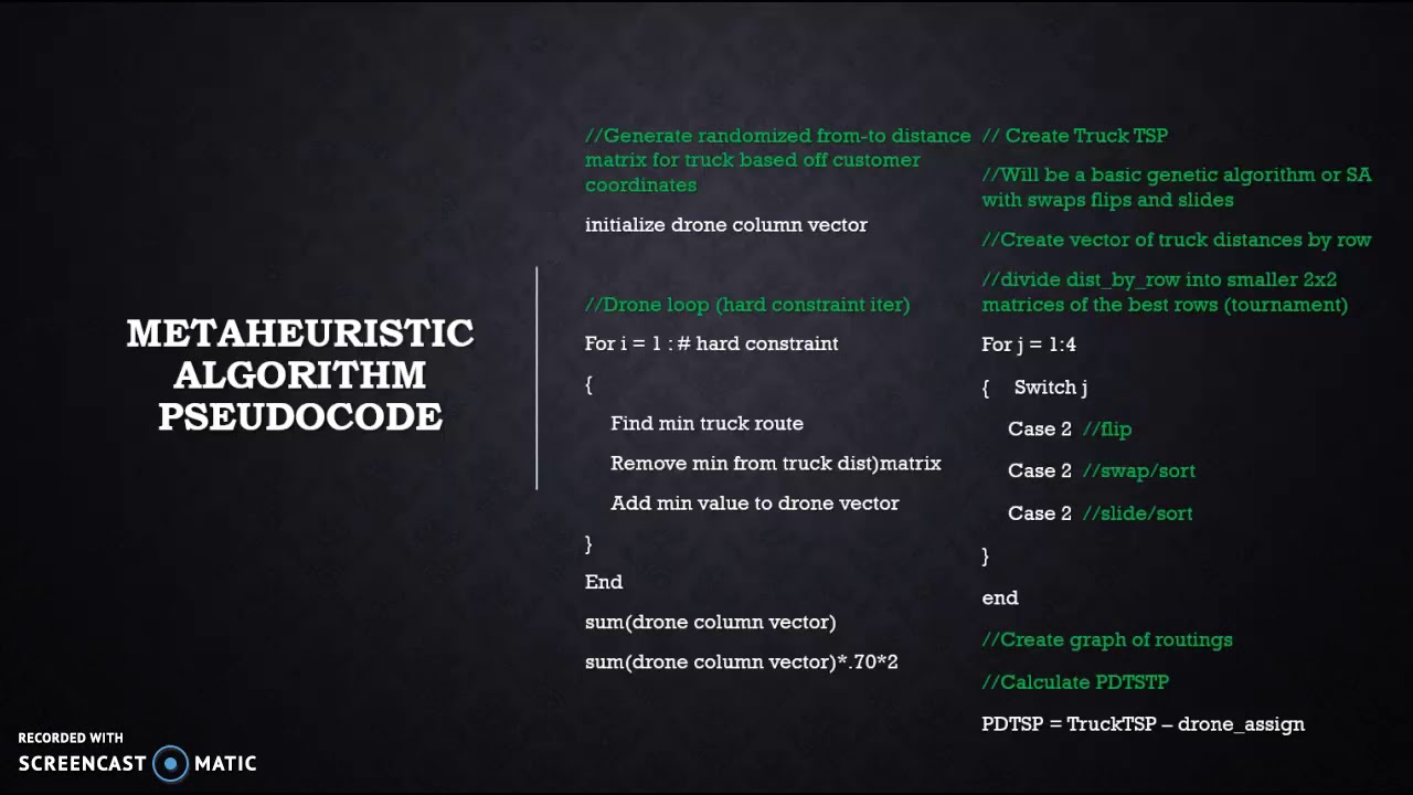 PDTSP Metaheuristic Algorithm
