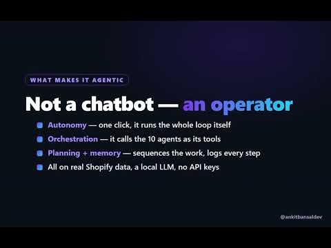 Nirvana Intelix — AI Store Manager 소개 영상
