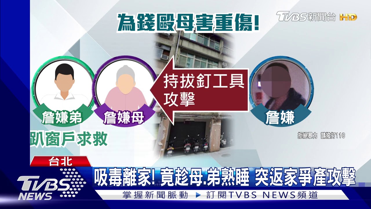 啃老爭家產!逆子狠心毆母 弟阻攔也挨打