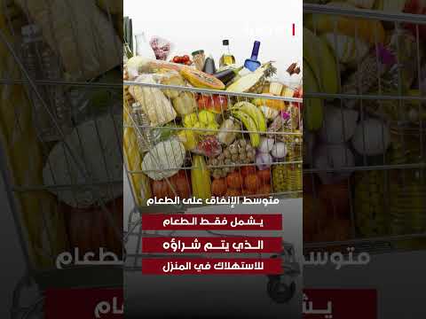 شاهد بالفيديو.. العراق ضمن الأقل عالميًا بحجم إنفاق الشخص على طعامه في المنزل  #shorts