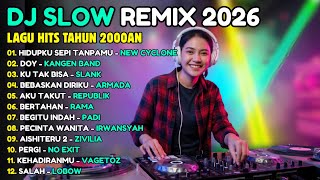 Download lagu VIRAL Dj Remix Slow Full Bass Terbaru 2026  - Dj Campuran Viral Tiktok - Cover Lagu Pop Terbaru 2026 mp3