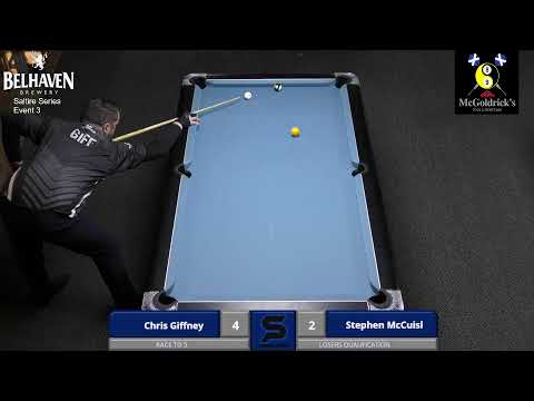 Belhaven Saltire Series Event 3 - 3rd Table