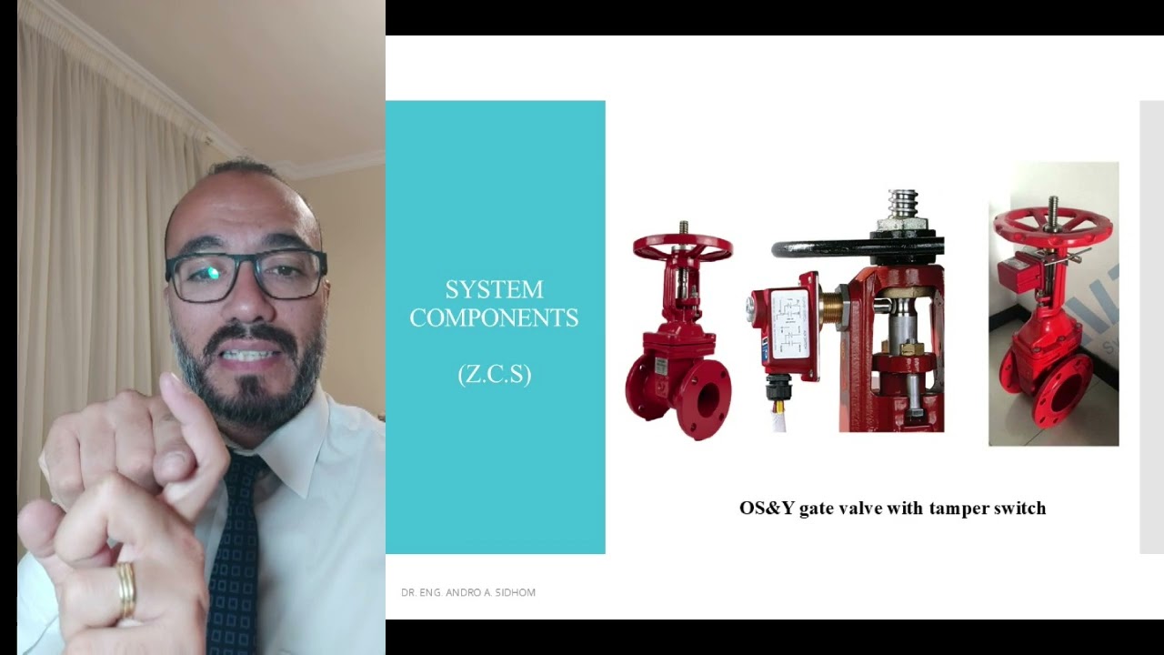 5- FIRE FIGHTING SYSTEM - ZONE CONTROL STATION