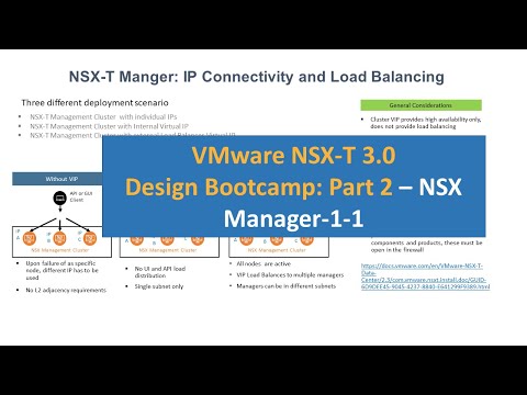VMware Design Bootcamp-2: NSX-T Manager Logical Connectivity & Failure Scenarios