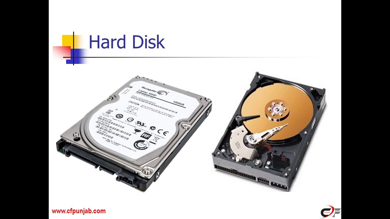 Basics of Computer Hardware Explained