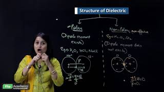 Electrostatic Potential & Capacitance 10: Dielectric & Polarisation Part-1