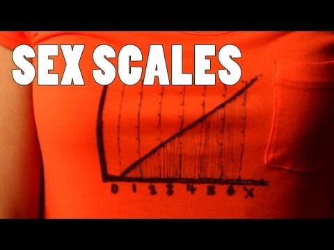 How to Read a Sex Scale – 22