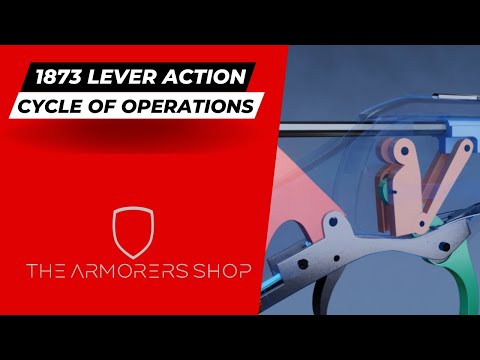 1873 Winchester - Cycle of Operations  - www.thearmorersshop.com
