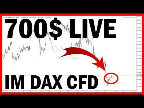 Wo man marge gegen krypto tauscht brent cfd erklärt dax cfd