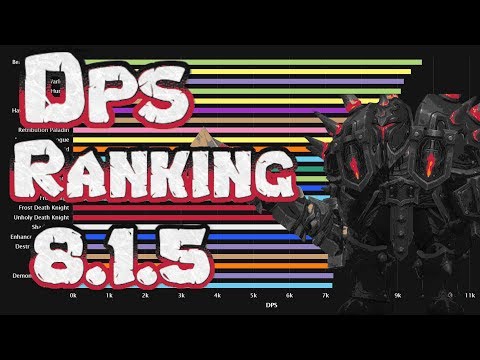 WOW | 8.1.5 | DPS RANKING RAID & DUNGEONS | BROKKEN