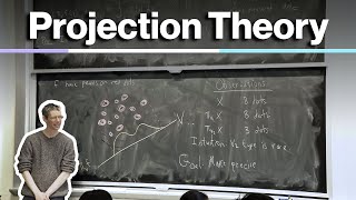Lecture 01: Introduction to Projection Theory