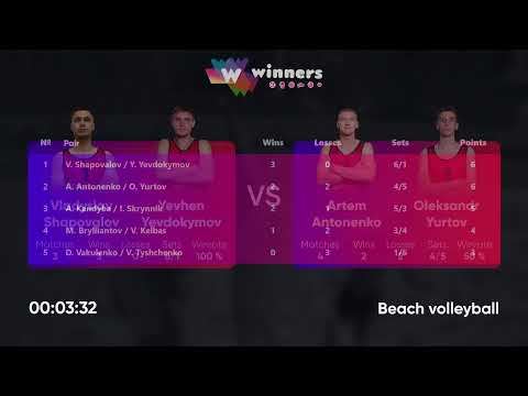 19:50 V. Shapovalov / Y. Yevdokymov - A. Antonenko / O. Yurtov 03.01.2023 | Winners Beach Volleyball