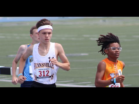 USATF Region 7 Championships