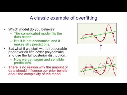 Lecture 10.3 — The idea of full Bayesian learning — [ Deep Learning | Geoffrey Hinton | UofT ]