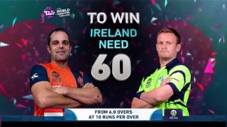 ICC #WT20 Netherlands vs Ireland Match Highlights