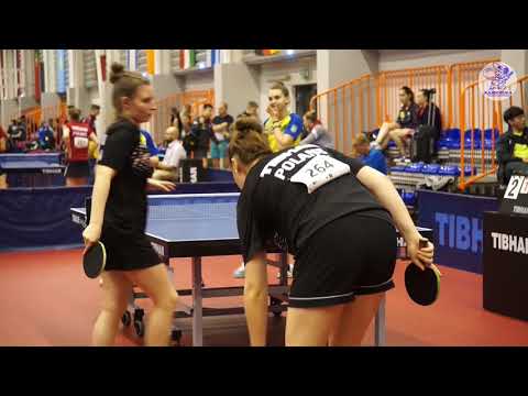 YEVTODII, MATIUNINA UKR - ACKOWSKA ,GRYKO POL Polish Junior & Cadet Open 2019
