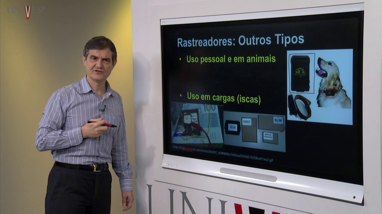 Eletrônica Embarcada – Aula 03 - Localização e Rastreamento de Veículos