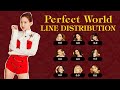 TWICE - 'Perfect World' Line Distribution TWICE - 'Perfect World' Line Distribution