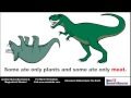 Dinosaurs Walked Upon The Land