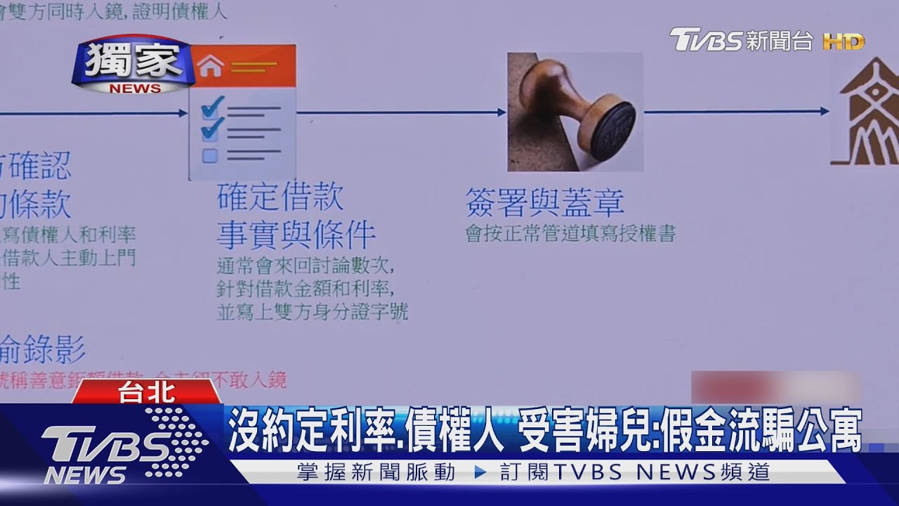 獨家/地面師進化版!騙走8旬婦600萬還不夠 詐團「假借貸」奪千萬房