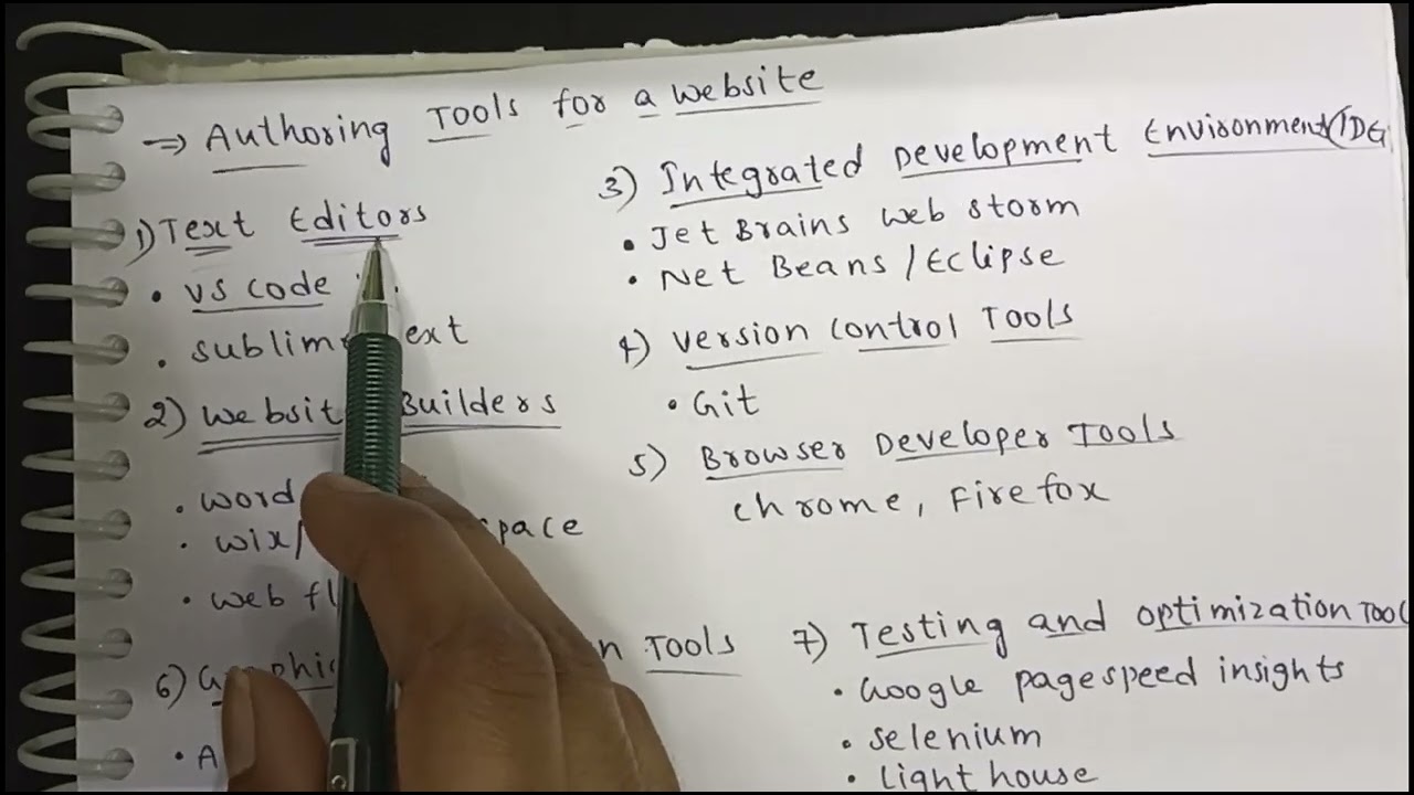 Fundamentals and Authoring Tools for a Website