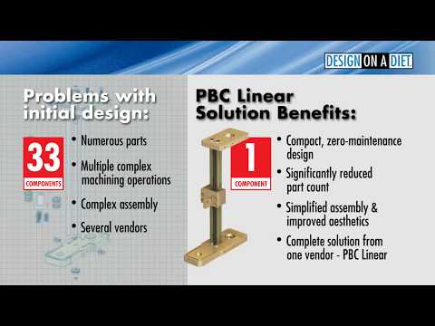 PBC Linear Designs Compact Drop-in Assembly for Medical Equipment