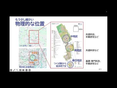 情報科学類 春のオープンキャンパス2024