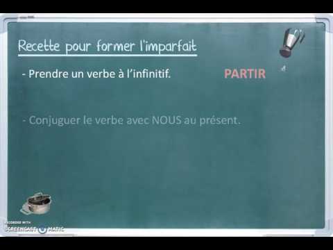Comment conjuguer les verbes à l'imparfait