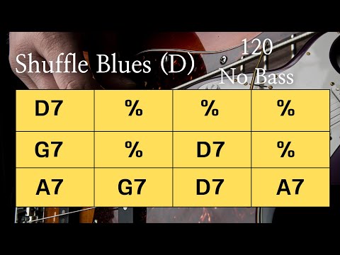 Blues Shuffle in D【No Bass】Backing Track BPM120